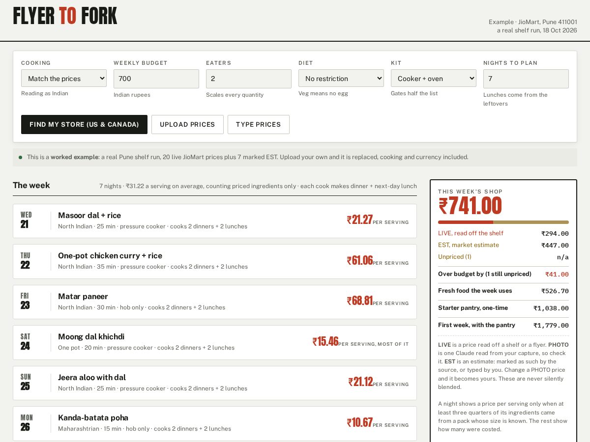 Landing-page snapshot of flyer2fork.com