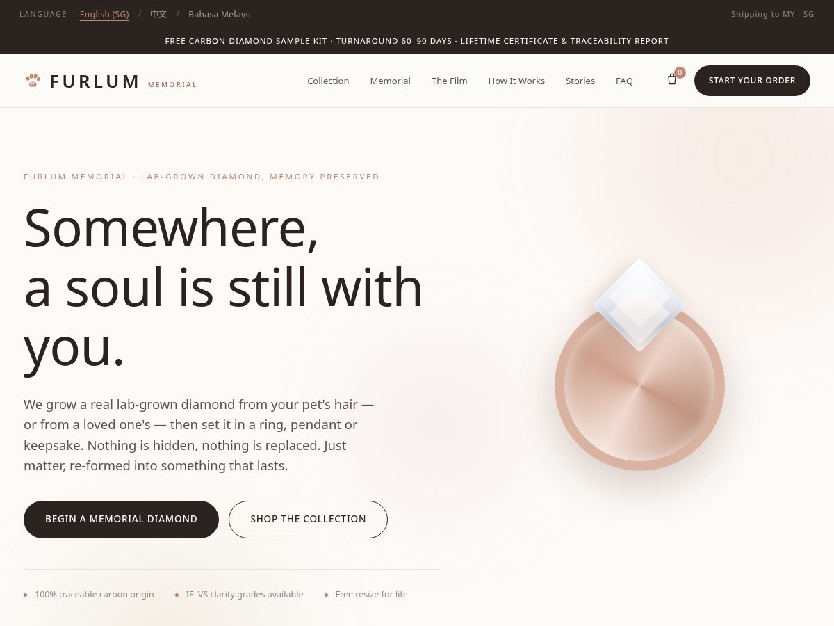 Landing-page snapshot of furlumjewelry.com