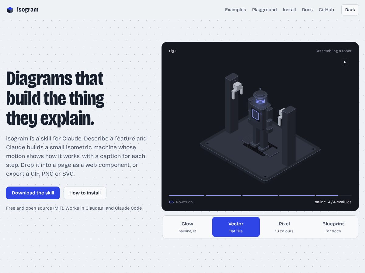 Landing-page snapshot of getisogram.com