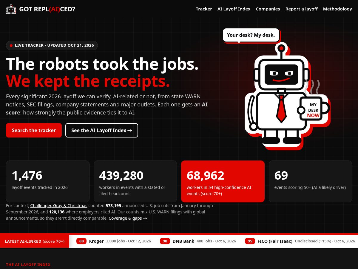 Landing-page snapshot of gotreplaiced.com