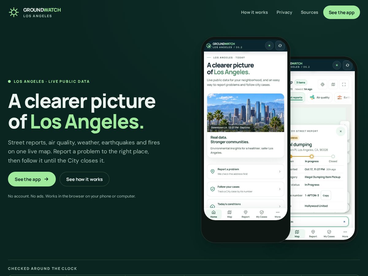 Landing-page snapshot of groundwatch.net