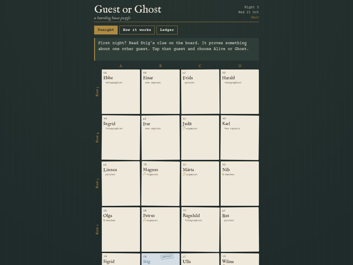 Landing-page snapshot of guestorghost.net