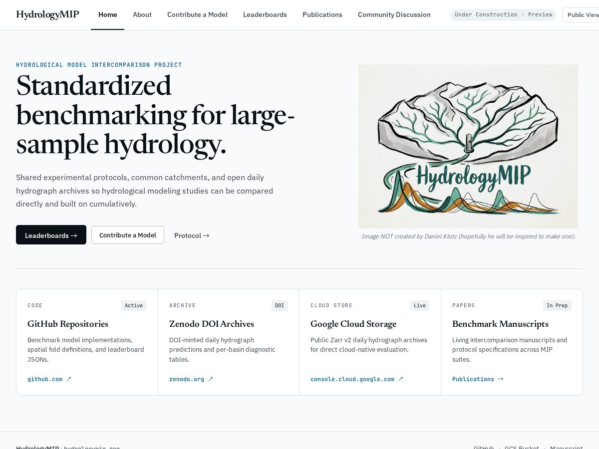 Landing-page snapshot of h-mip.org