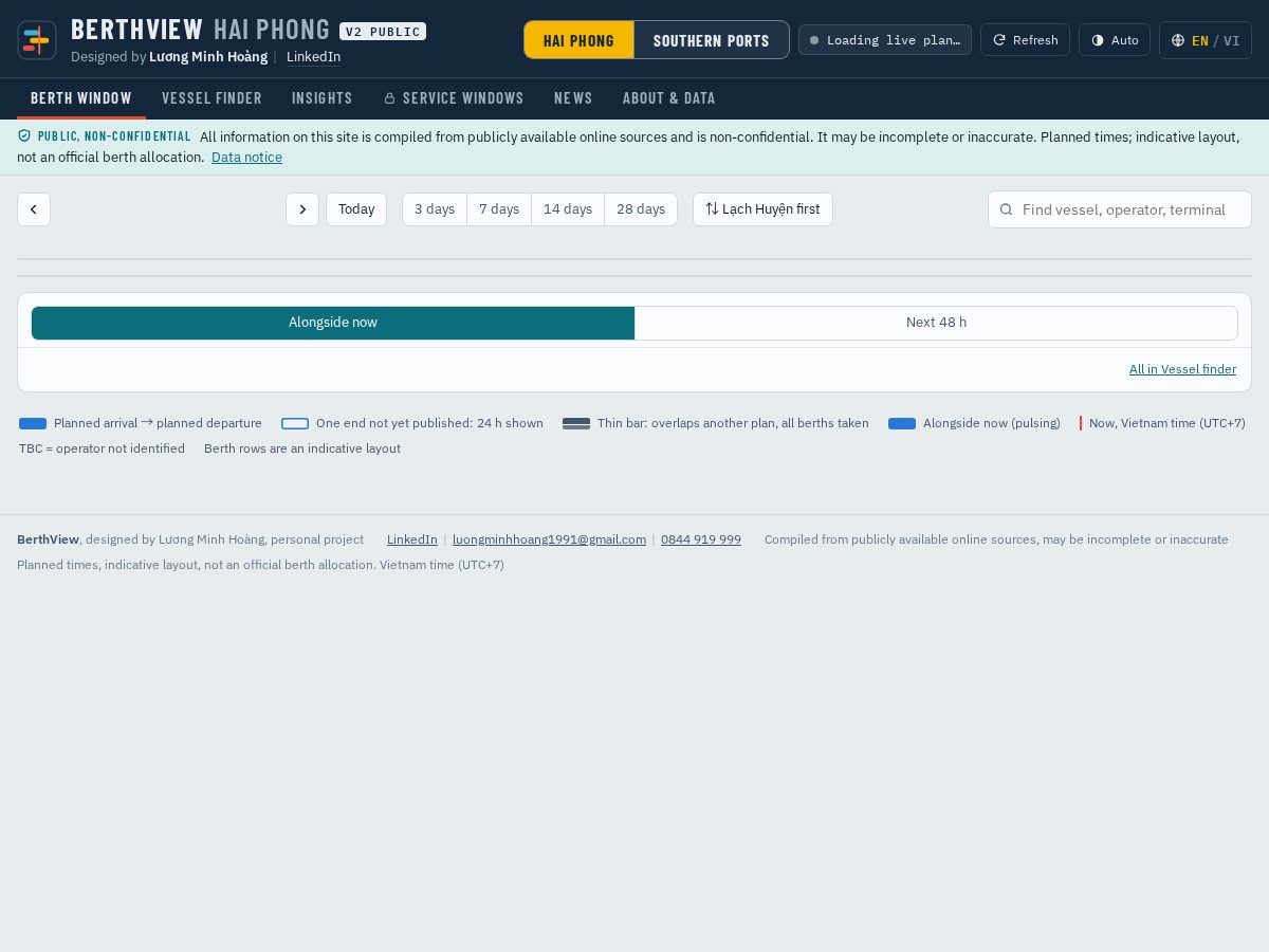 Landing-page snapshot of haiphongterminal.com