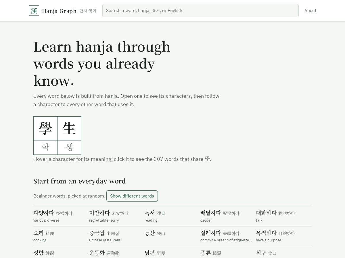 Landing-page snapshot of hanjagraph.com