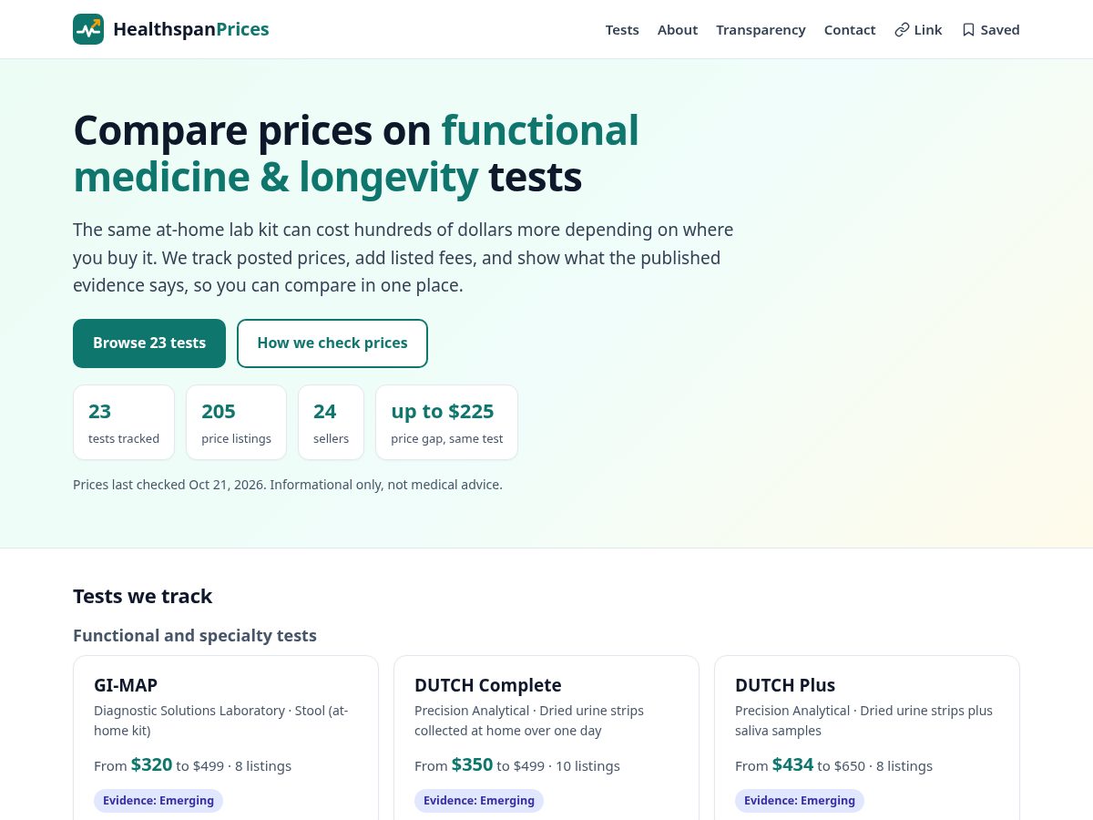 Landing-page snapshot of healthspanprices.com