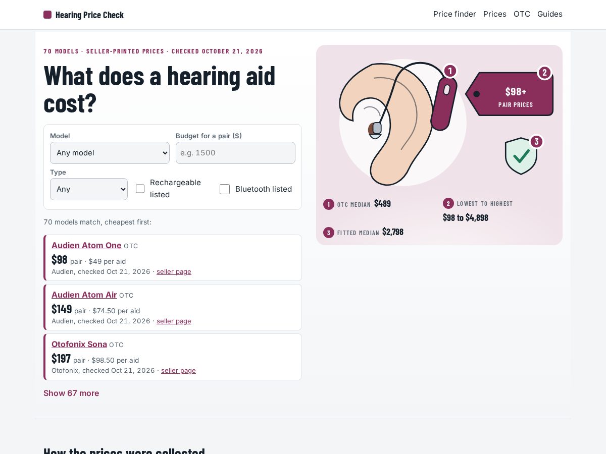 Landing-page snapshot of hearingpricecheck.com