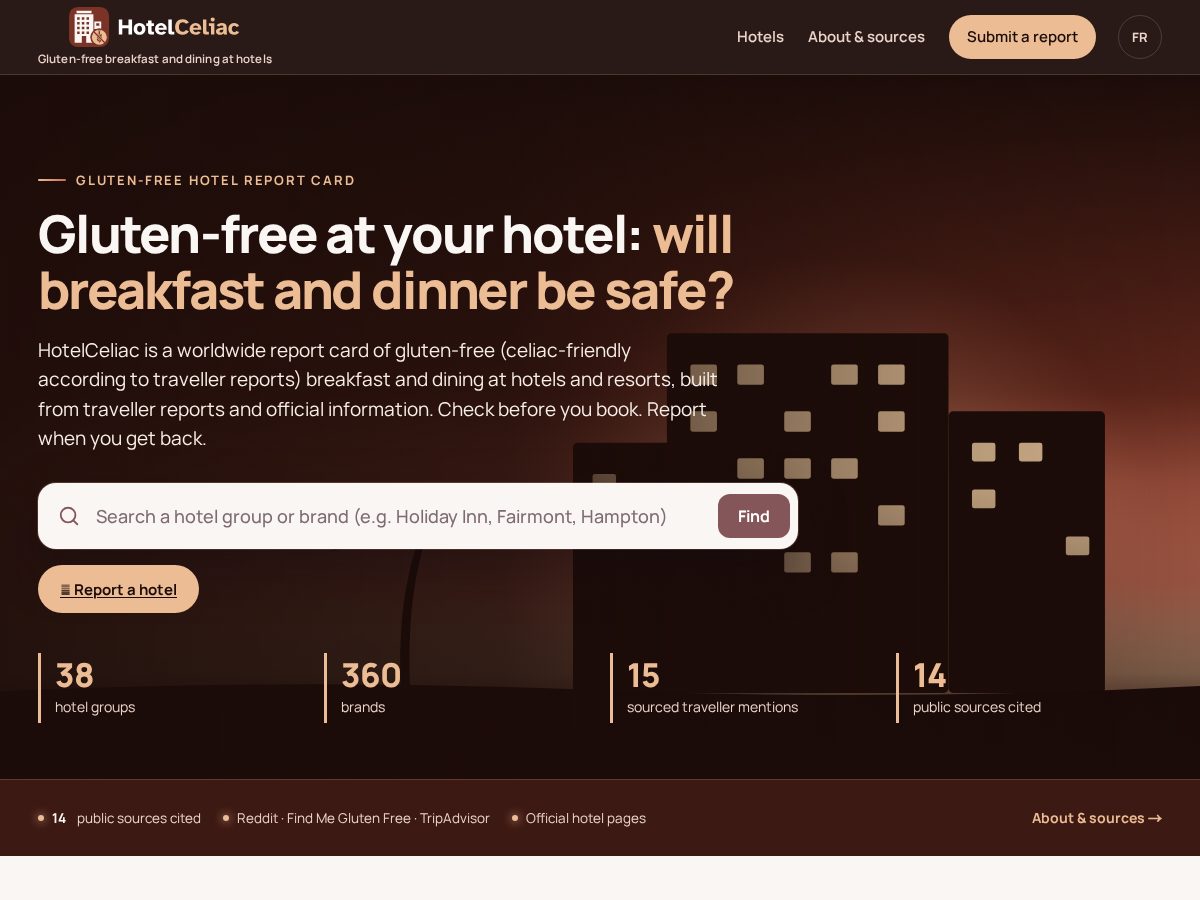Landing-page snapshot of hotelceliac.com