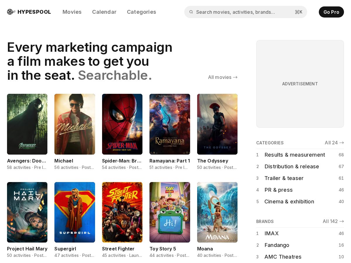 Landing-page snapshot of hypespool.com