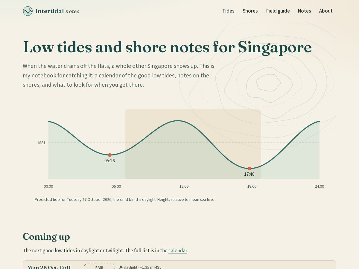 Landing-page snapshot of intertidalnotes.com