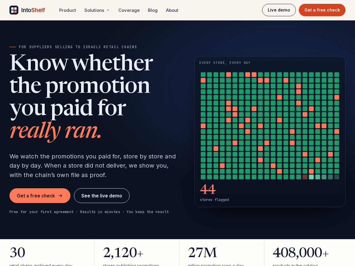 Landing-page snapshot of intoshelf.com
