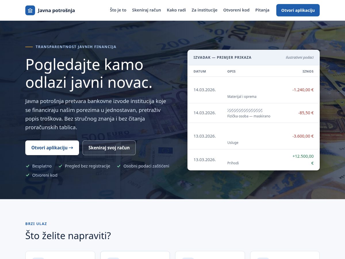 Landing-page snapshot of javna-potrosnja.com
