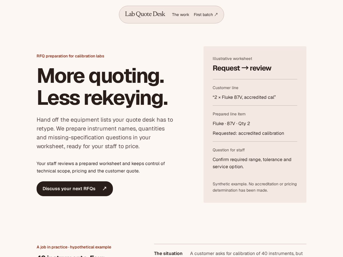 Landing-page snapshot of labquotedesk.com