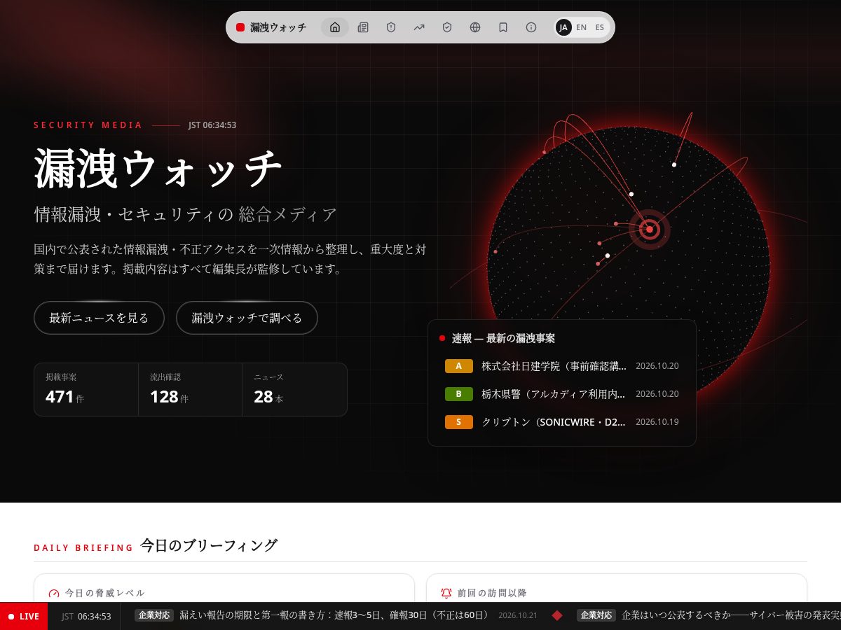 Landing-page snapshot of leak-watch.org