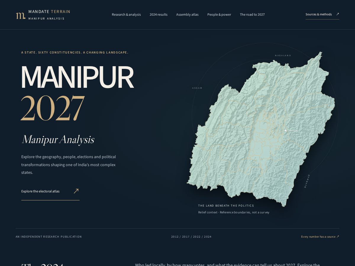 Landing-page snapshot of mandateterrain.com