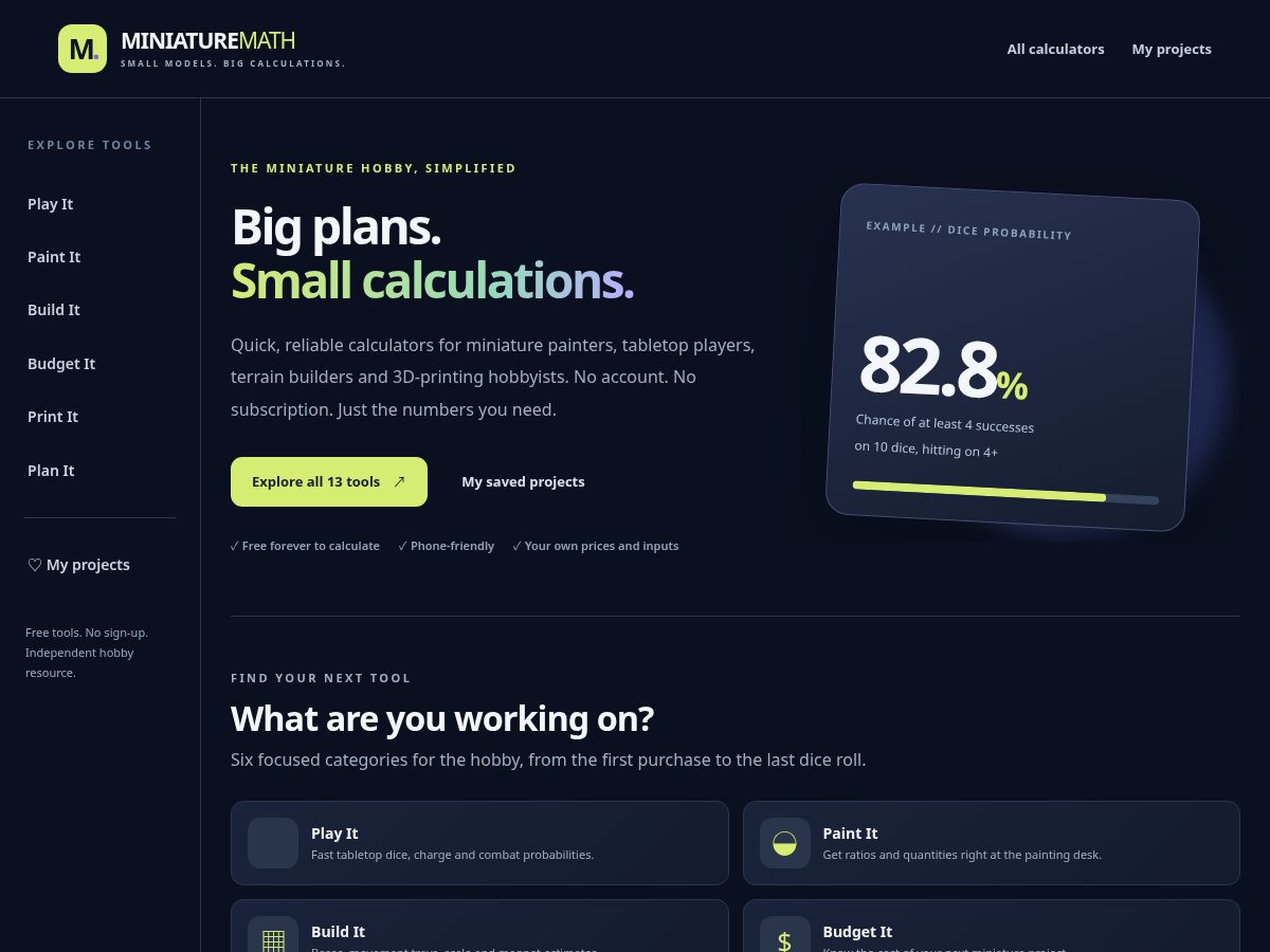 Landing-page snapshot of miniaturemath.com