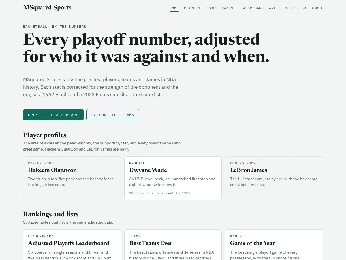 Landing-page snapshot of msquaredsports.com