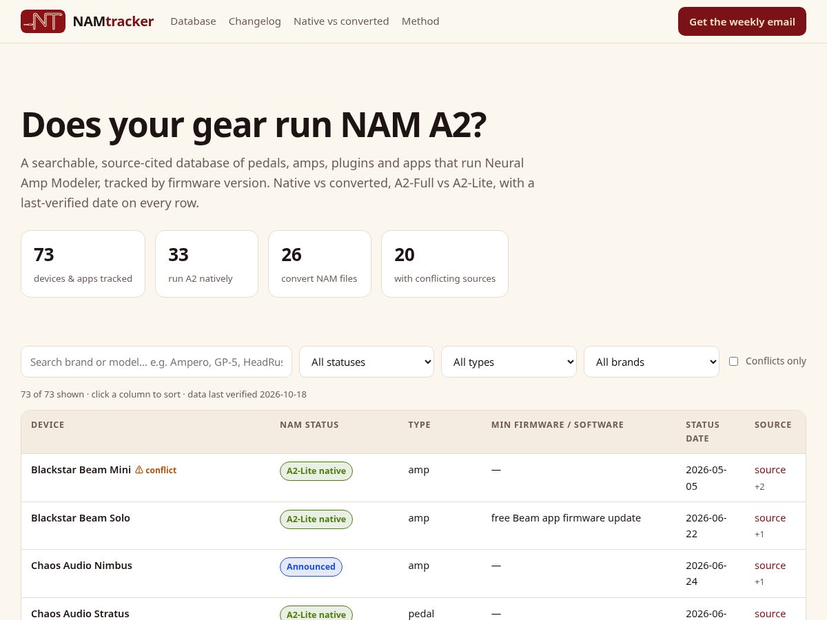 Landing-page snapshot of namtracker.com