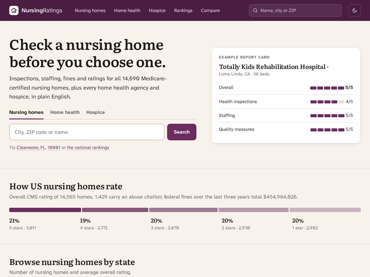 Landing-page snapshot of nursingratings.com