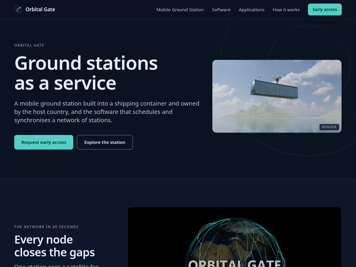 Landing-page snapshot of orbital-gate.com