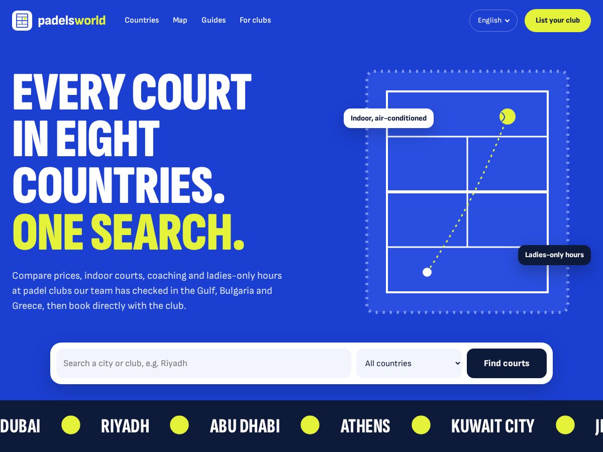 Landing-page snapshot of padelsworld.com