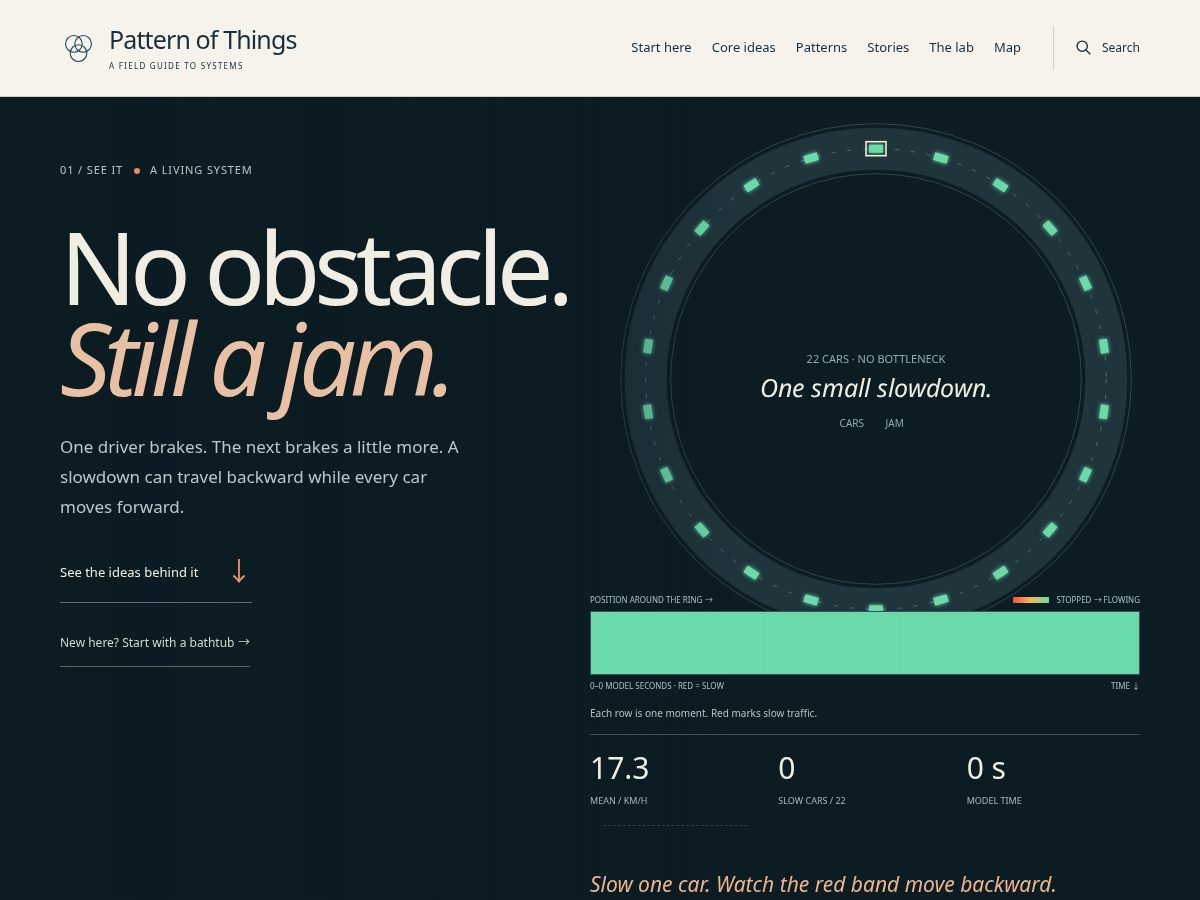 Landing-page snapshot of patternofthings.com
