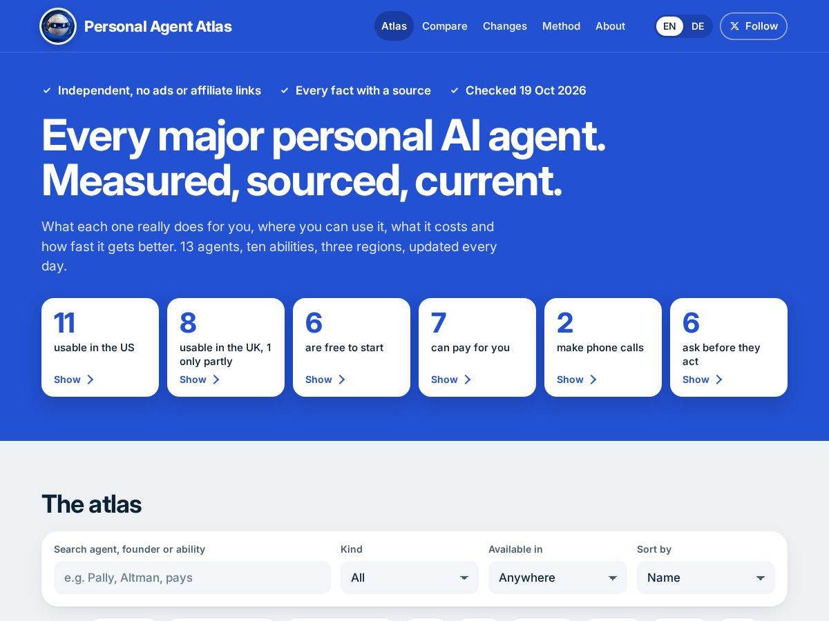 Landing-page snapshot of personalagentatlas.com