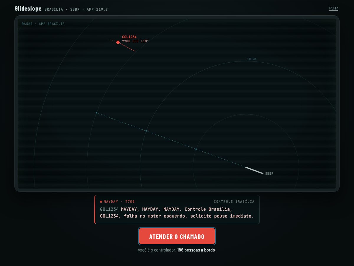 Landing-page snapshot of playglideslope.com