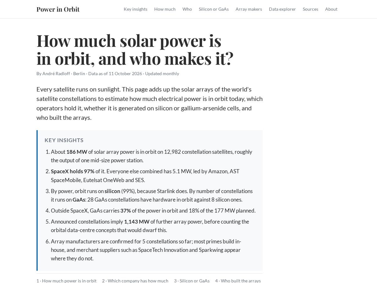 Landing-page snapshot of powerinorbit.com