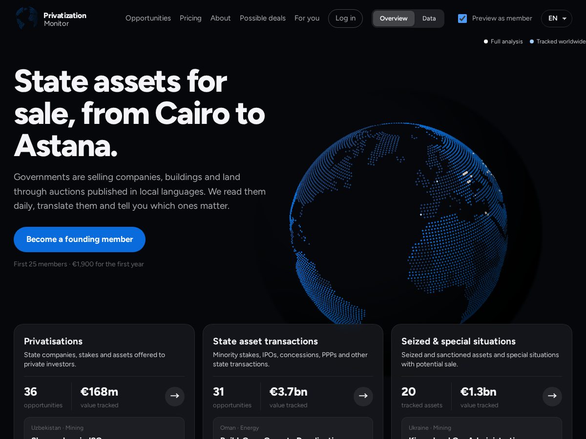 Landing-page snapshot of privatizationmonitor.com
