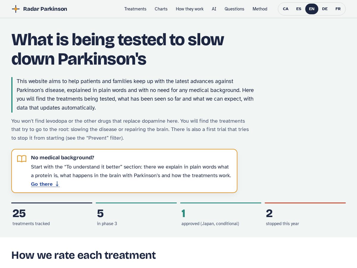 Landing-page snapshot of radar-parkinson.com