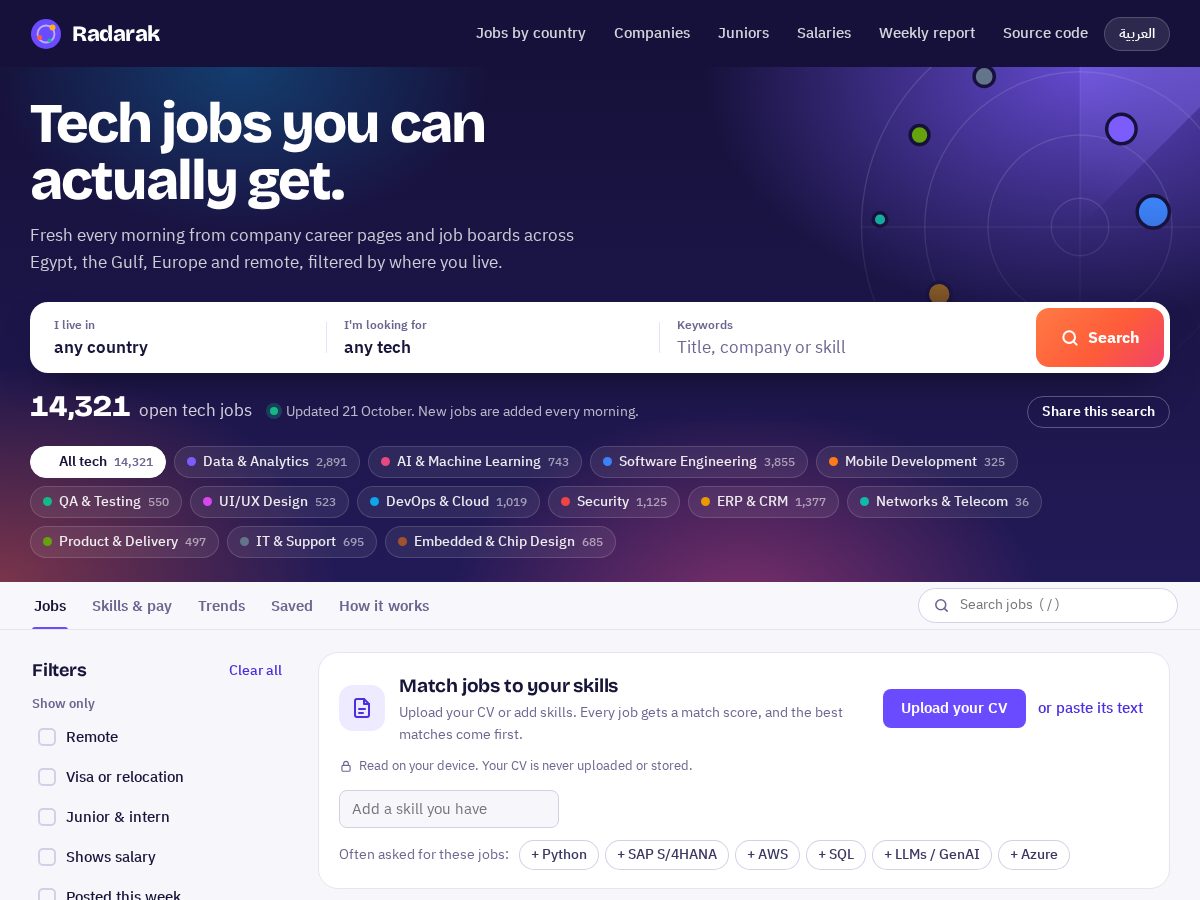 Landing-page snapshot of radarak.online
