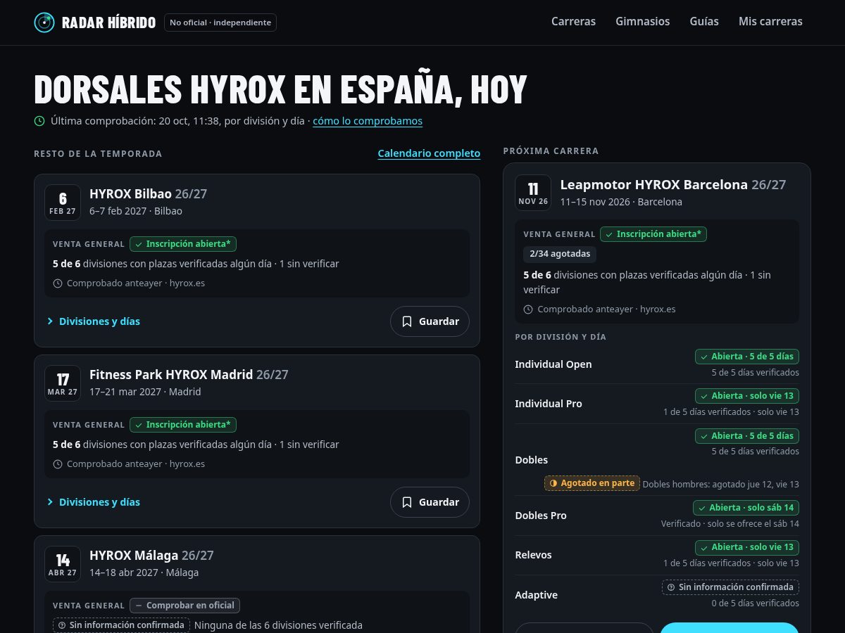 Landing-page snapshot of radarhibrido.com