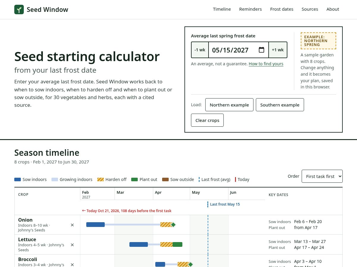 Landing-page snapshot of ravlino.net