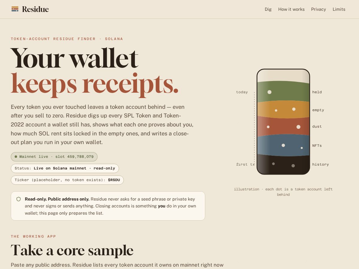 Landing-page snapshot of residues.online