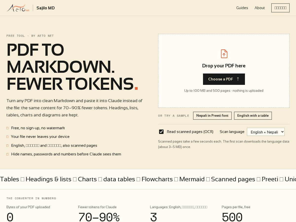 Landing-page snapshot of sajilomd.com