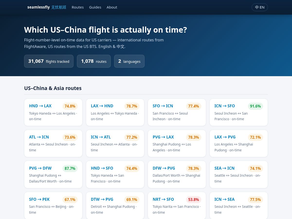 Landing-page snapshot of seamlessfly.com