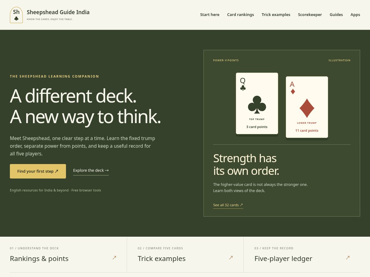 Landing-page snapshot of sheepshead-in.com