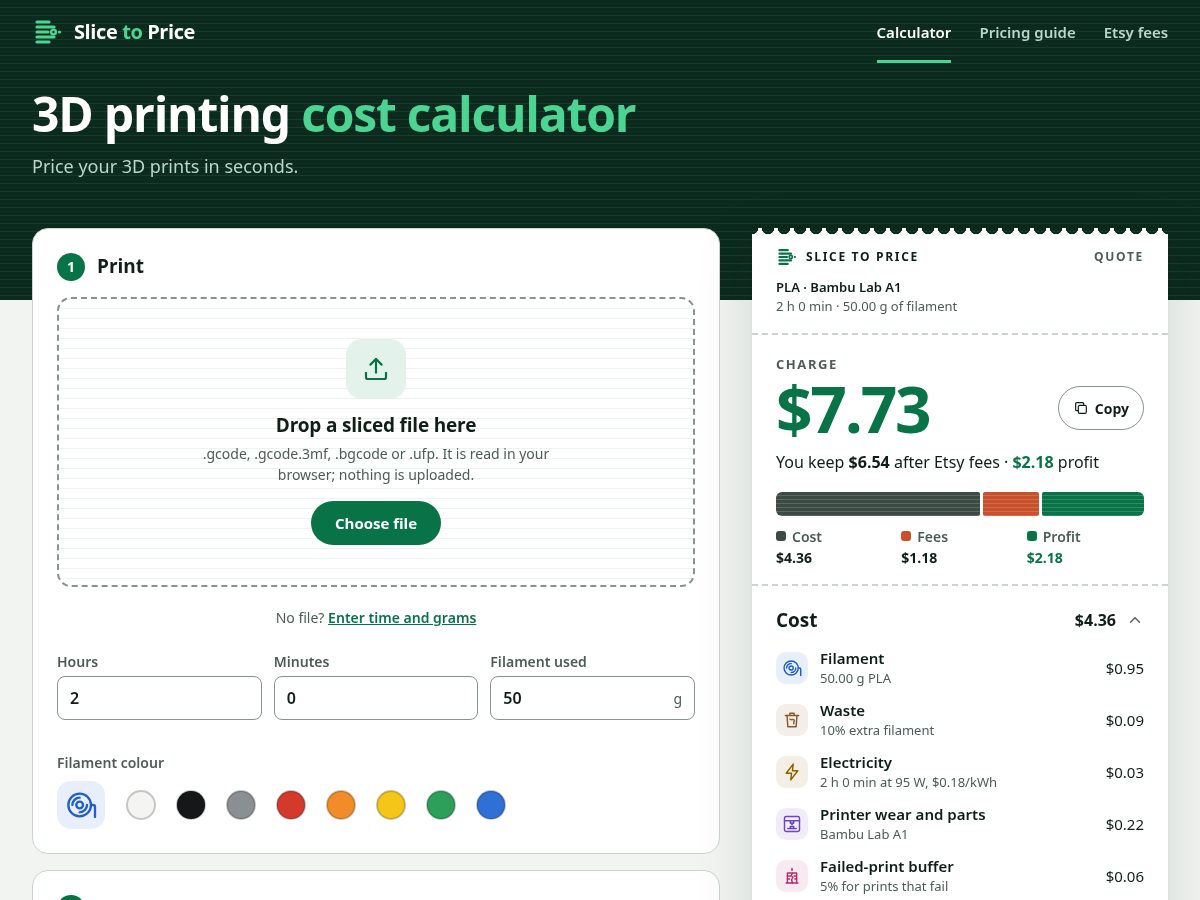 Landing-page snapshot of slicetoprice.com