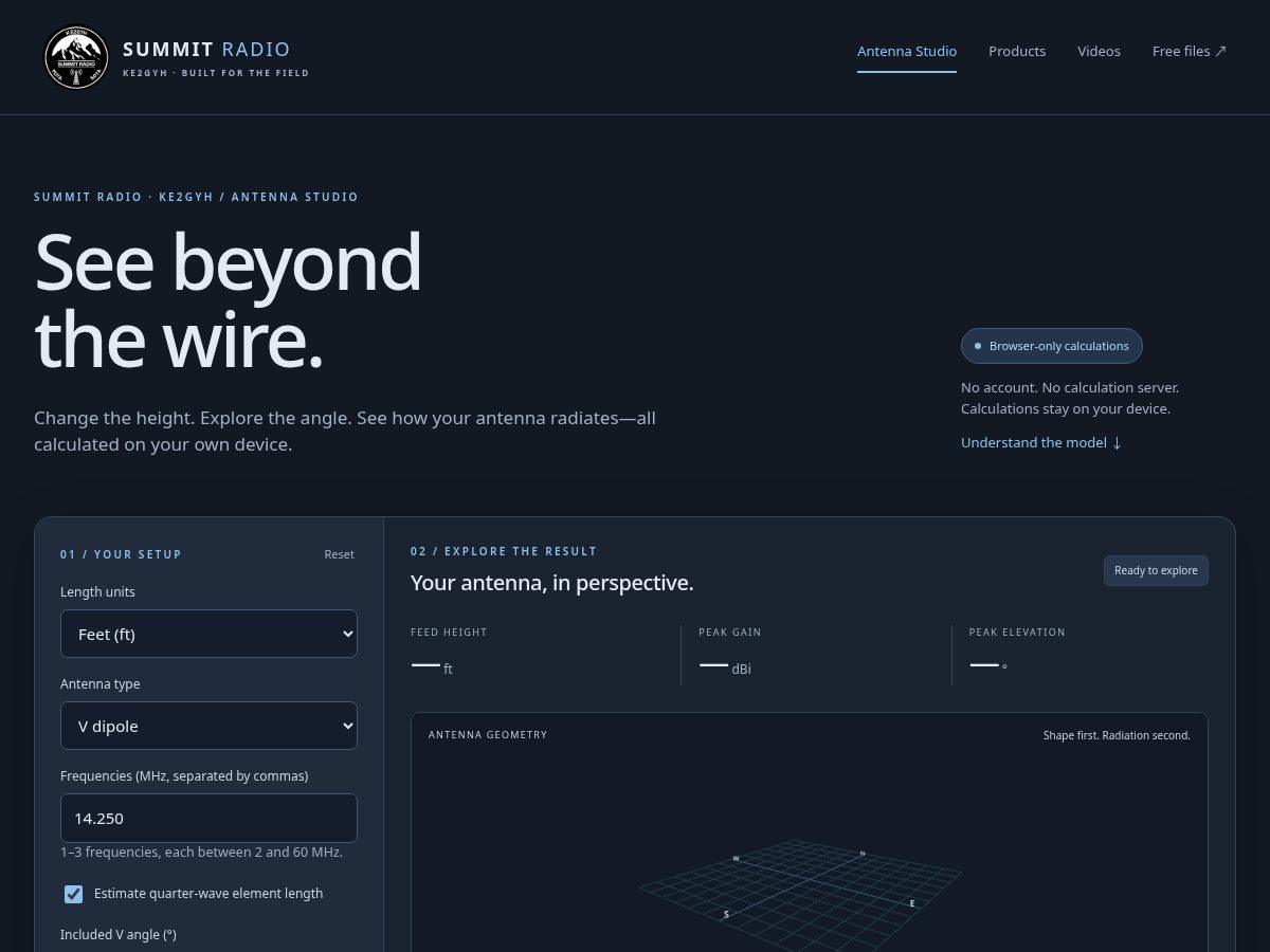 Landing-page snapshot of summitradiodesigns.com
