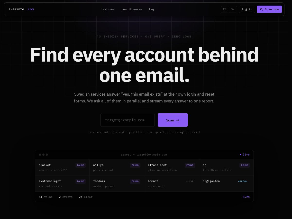 Landing-page snapshot of sveaintel.net