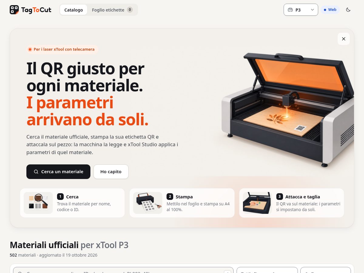 Landing-page snapshot of tagtocut.com