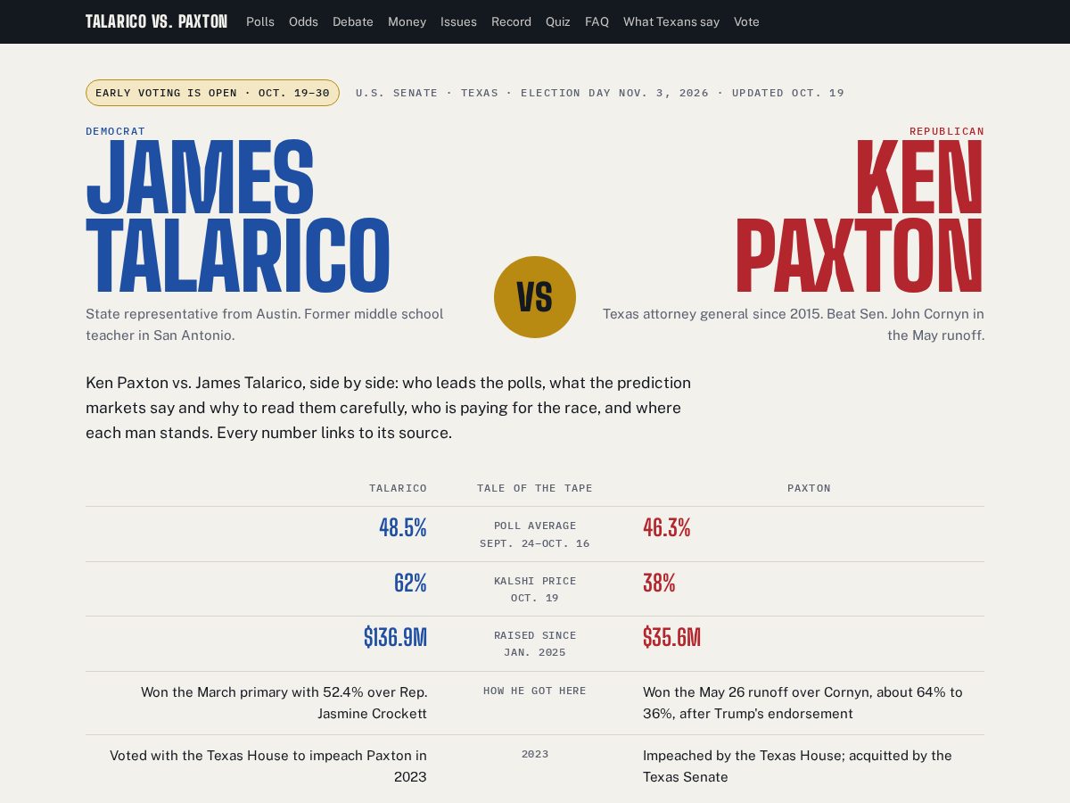 Landing-page snapshot of talaricovspaxton.com