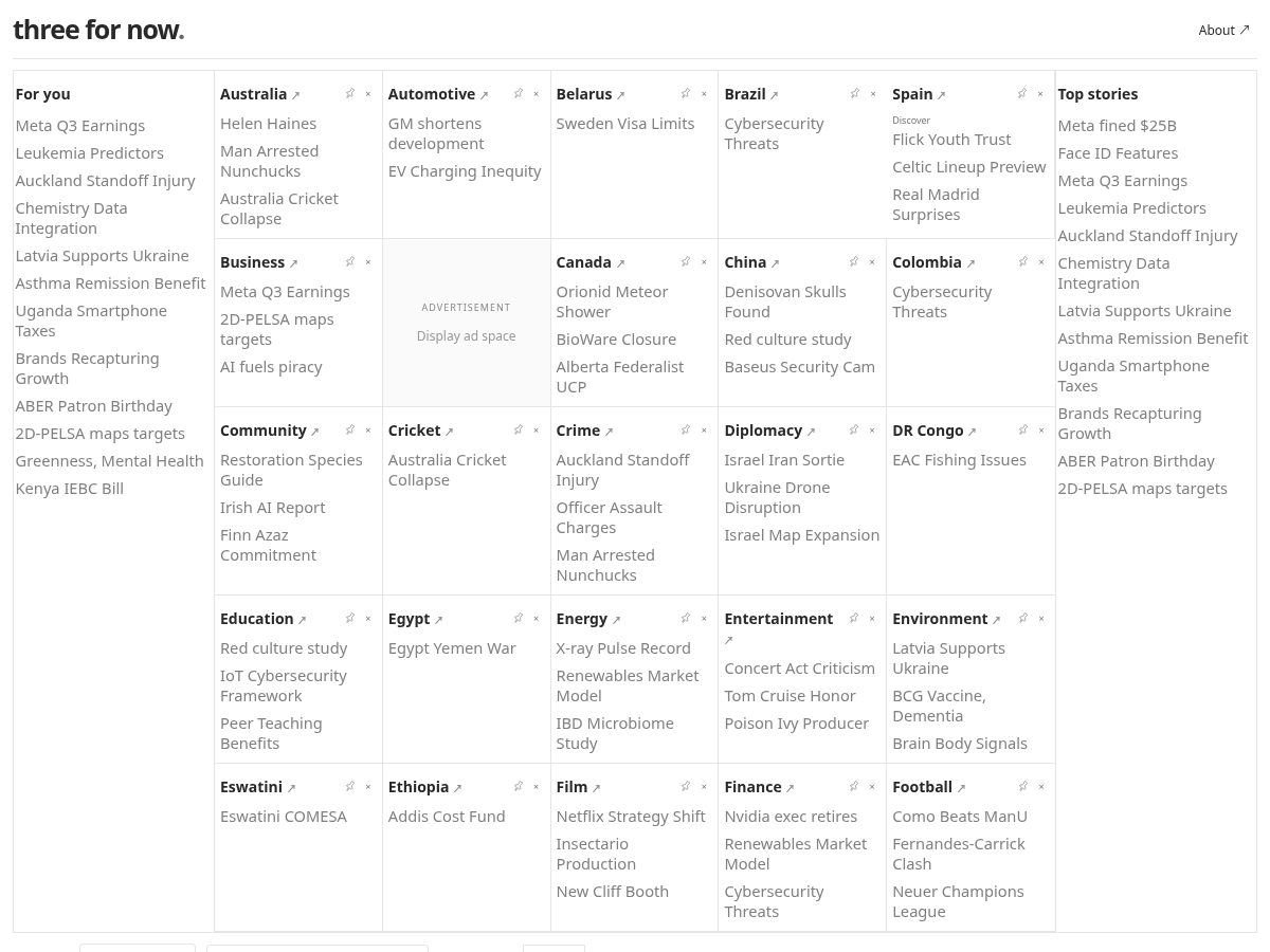 Landing-page snapshot of threefornow.com