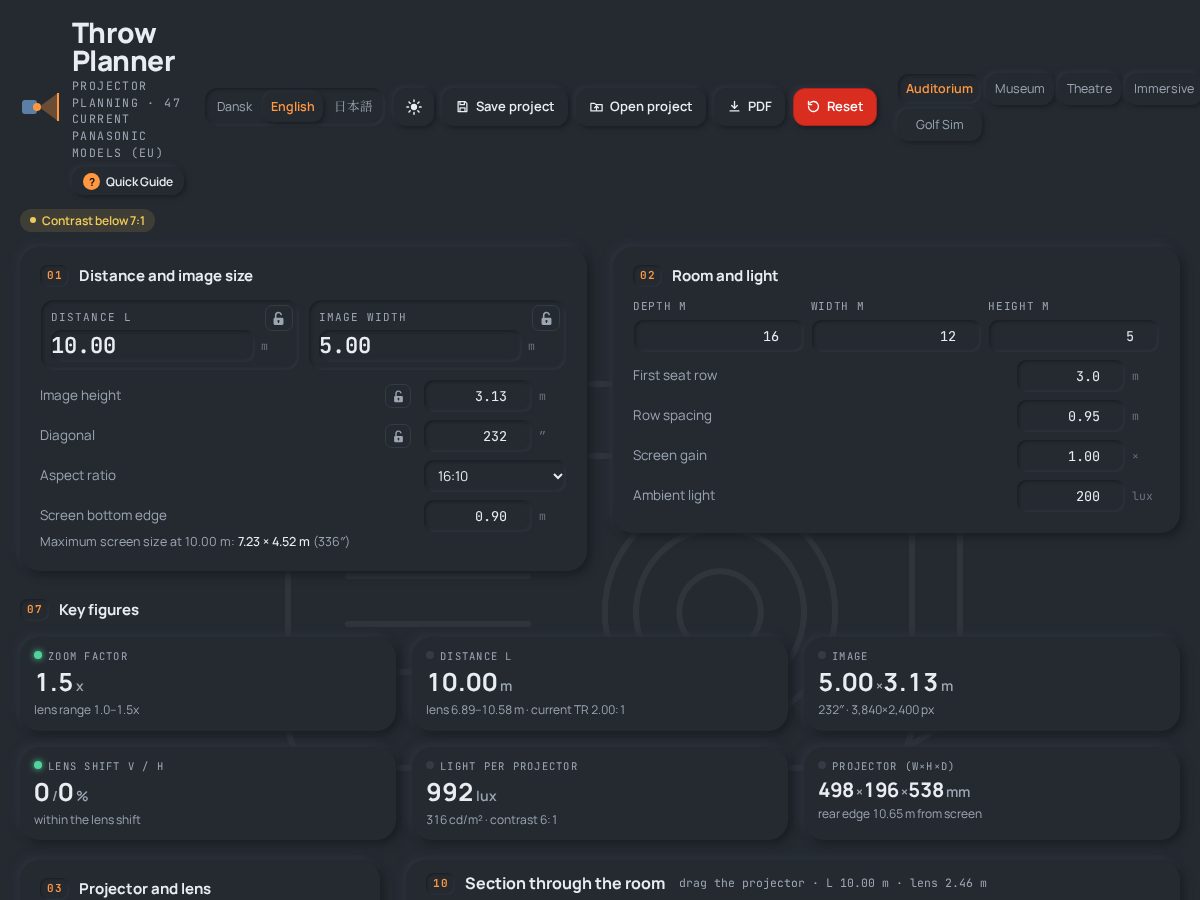 Landing-page snapshot of throwplanner.com