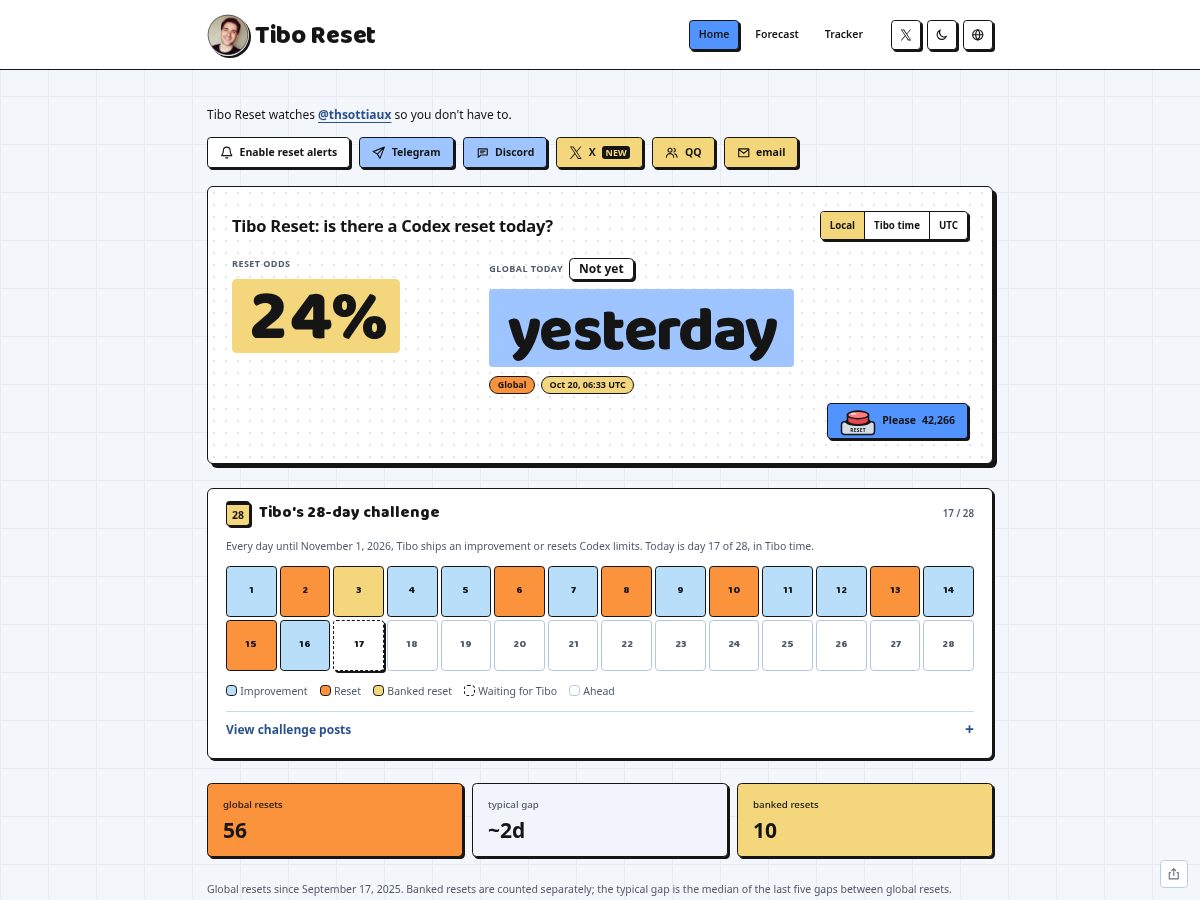Landing-page snapshot of tibo-resets.com