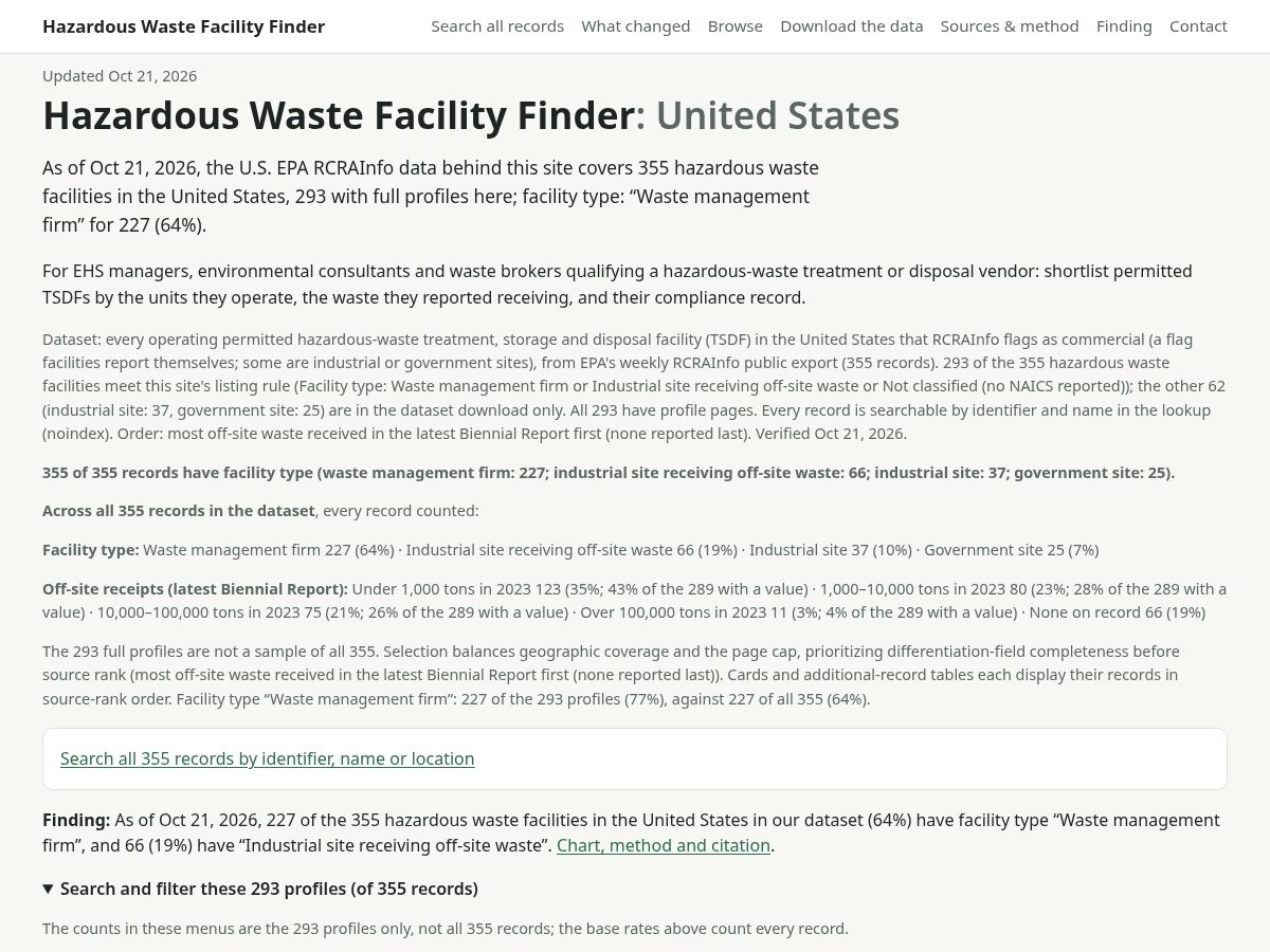 Landing-page snapshot of tsdffinder.com