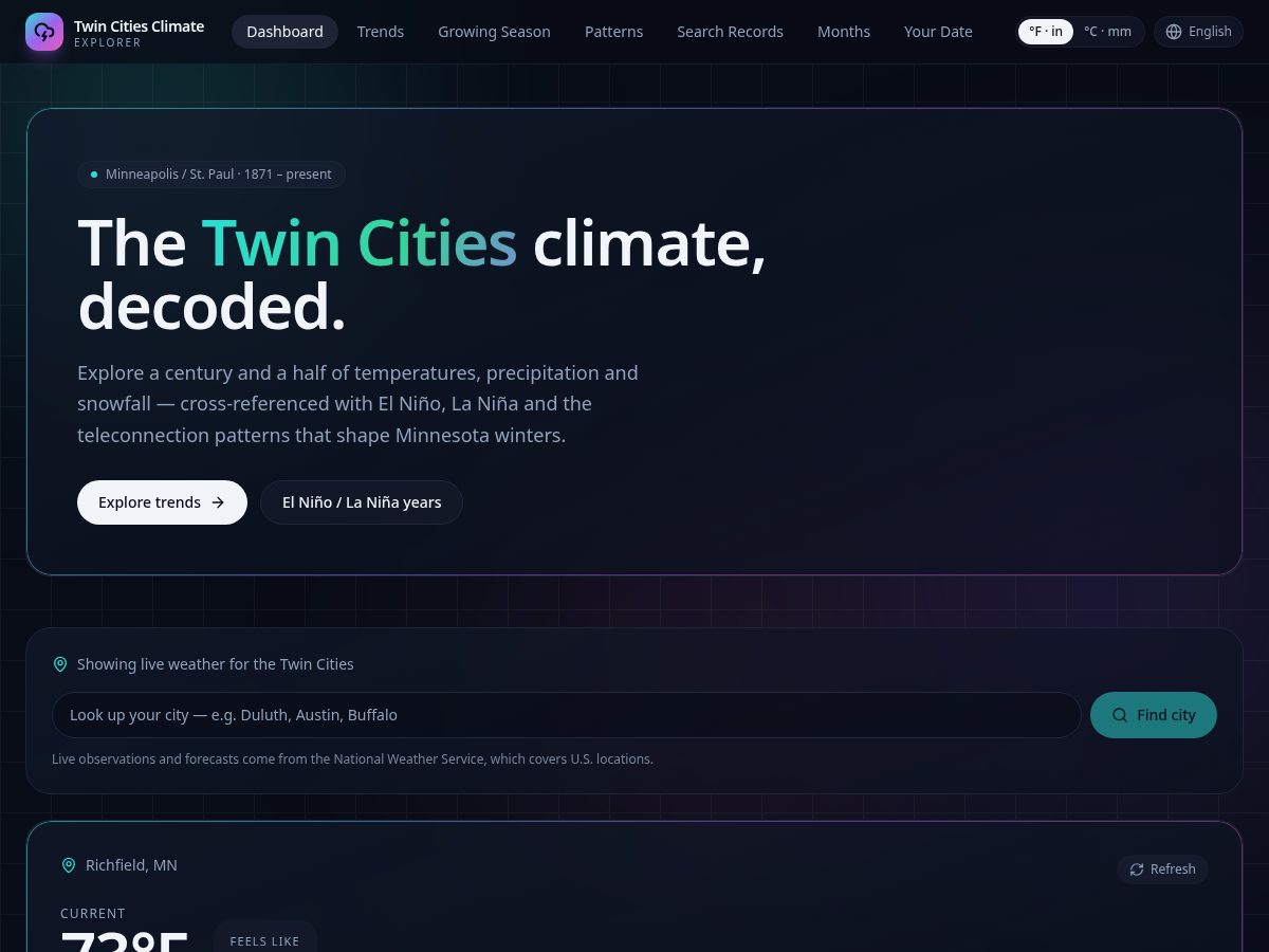 Landing-page snapshot of twincitiesclimatepulse.com