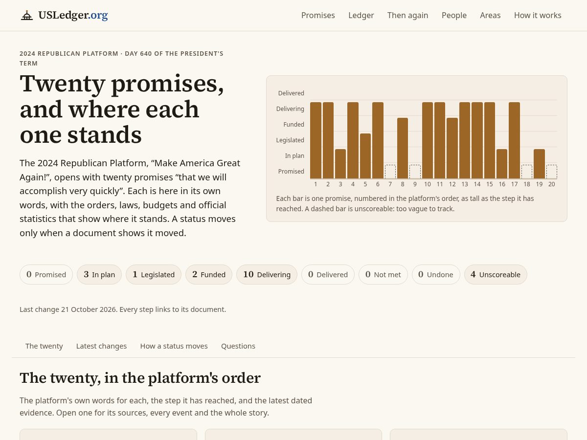 Landing-page snapshot of usledger.org