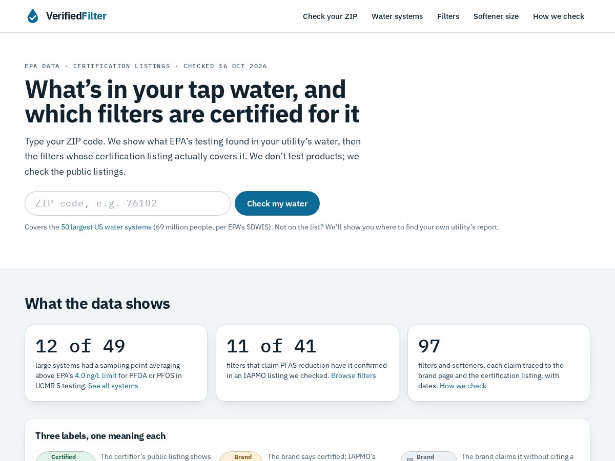Landing-page snapshot of verifiedfilter.com